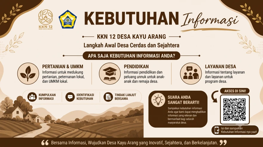 Kenali Sistem Informasi Koleksi Desa (SIKODA): Solusi Cerdas Akses Informasi Warga dalam Satu Genggaman